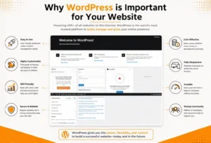 Why WordPress Maintenance Is Important for Business Websites